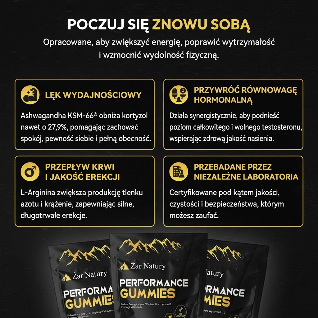 Performance Gummies. Twoje wsparcie 6w1.