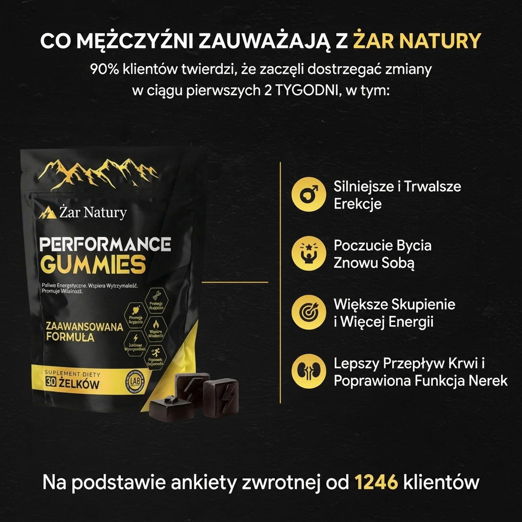 Performance Gummies. Twoje wsparcie 6w1.